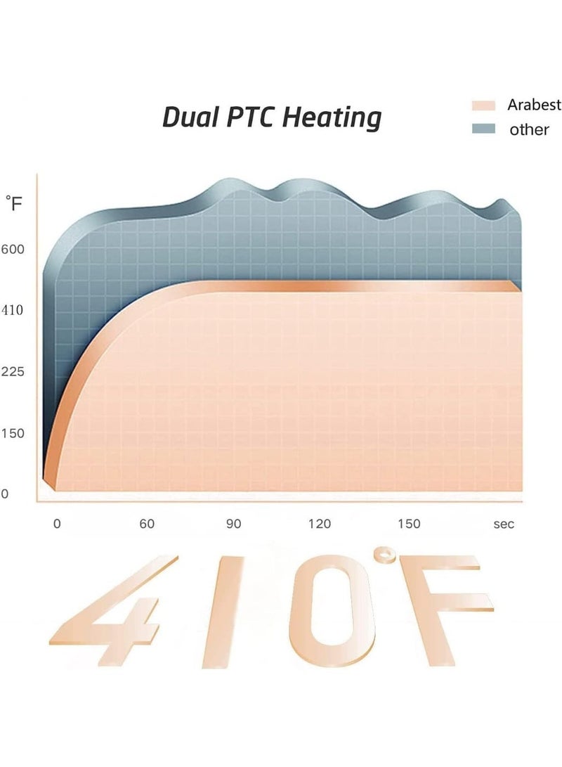 كيلا مكواة تجعيد الشعر، مكواة تجعيد شعر احترافية من السيراميك والتورمالين مقاس 32 مم مع 10 إعدادات لدرجة الحرارة، مكواة تجعيد طويلة لجميع أنواع الشعر، أداة تصفيف شعر بجودة صالونات التجميل للاستخدام المنزلي - Image 3